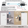 VIS-8009, 433 MHz + Outdoor IP 65 + Black + Wireless Keypad + Access Control + 500 Users