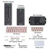 VIS-3200, 433MHz + Outdoor IP 65 + Black + Wireless Exit Button, Receiver, Keypad + Access Control